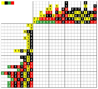 パズル作家 たきせあきひこ オフィシャルサイト