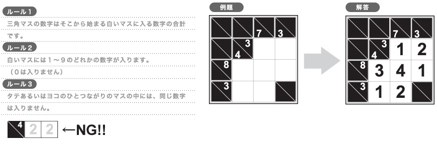 足し算クロスルール／例題・解答