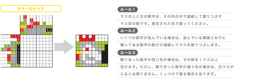 カラーロジック　ルール／例題・解答