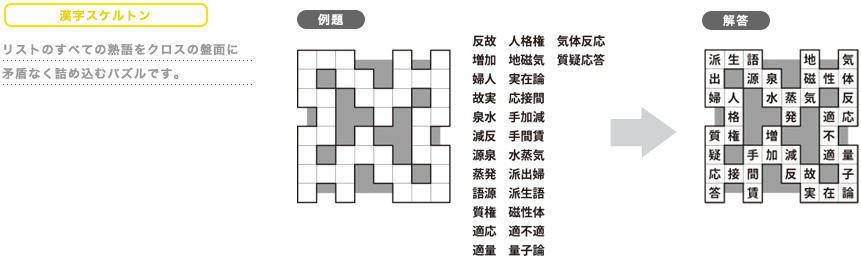 漢字スケルトン　ルール／例題・解答